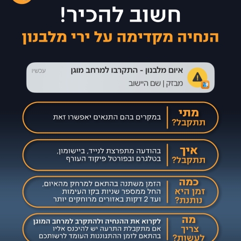 הודעת עיריית רחובות | 27.5.26  חשוב להכיר - הנחיה מקדימה על ירי מלבנון